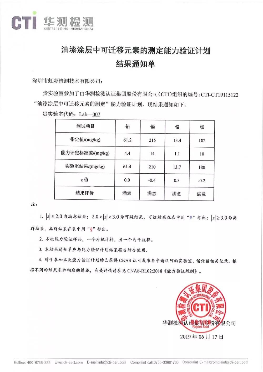 庆祝我司参加多项实验室检测能力验证均获满意结果(图4)