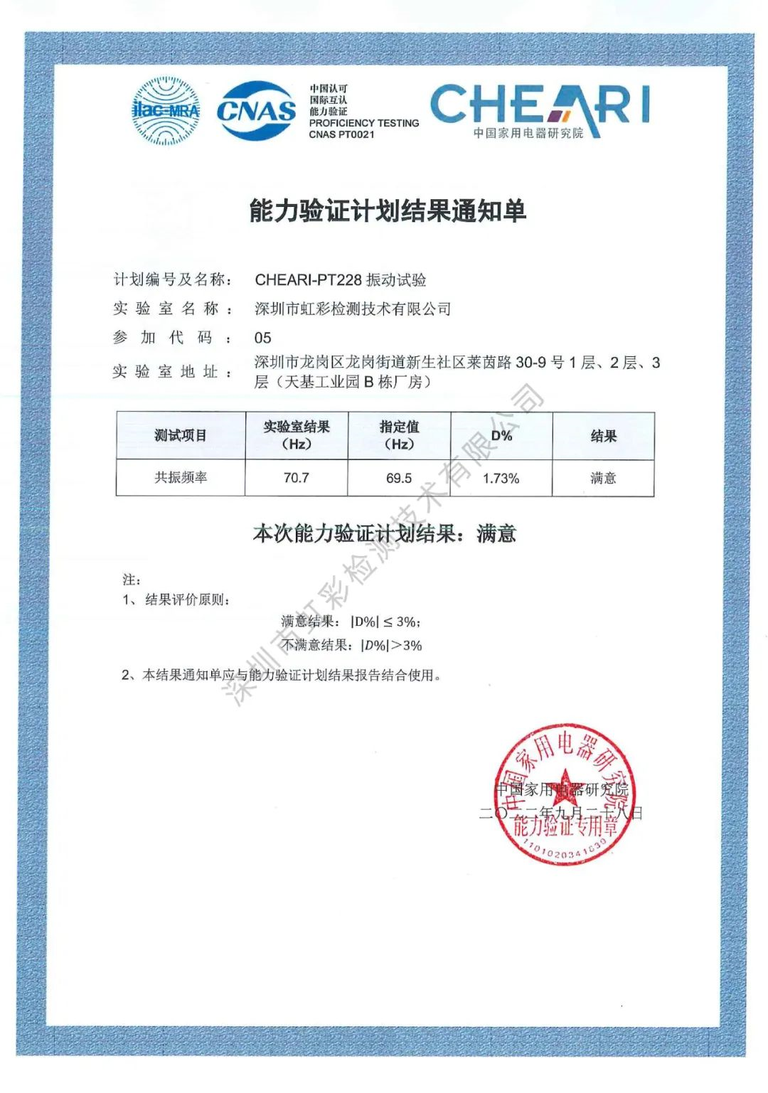 HCT虹彩检测参加中国家用电器研究院组织的振动试验能力验证活动获满意结果(图1)
