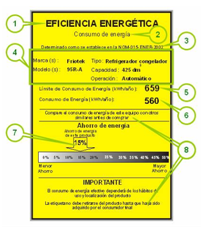Energy Efficiency Label墨西哥能效标签签