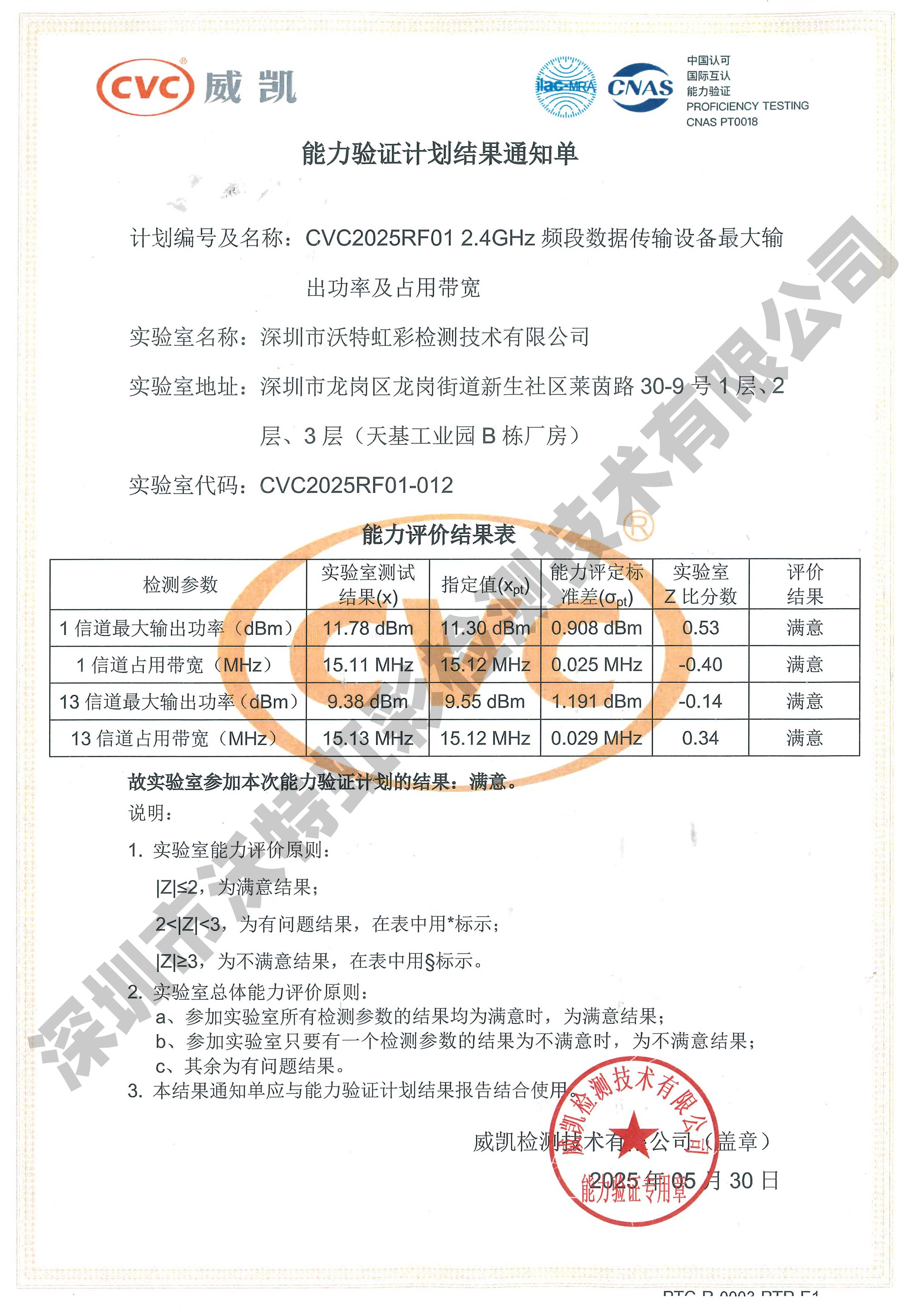 沃特虹彩检测在CVC2025RF01 2.4GHz频段数据传输设备最大输出功率及占用带宽能力验证计划中获满意结果!(图2) 沃特虹彩检测在CVC2025RF01 2.4GHz频段数据传输设备最大输出功率及占用带宽能力验证计划中获满意结果!(图2)